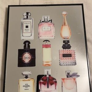 Designer Perfume Bottle Wall Art